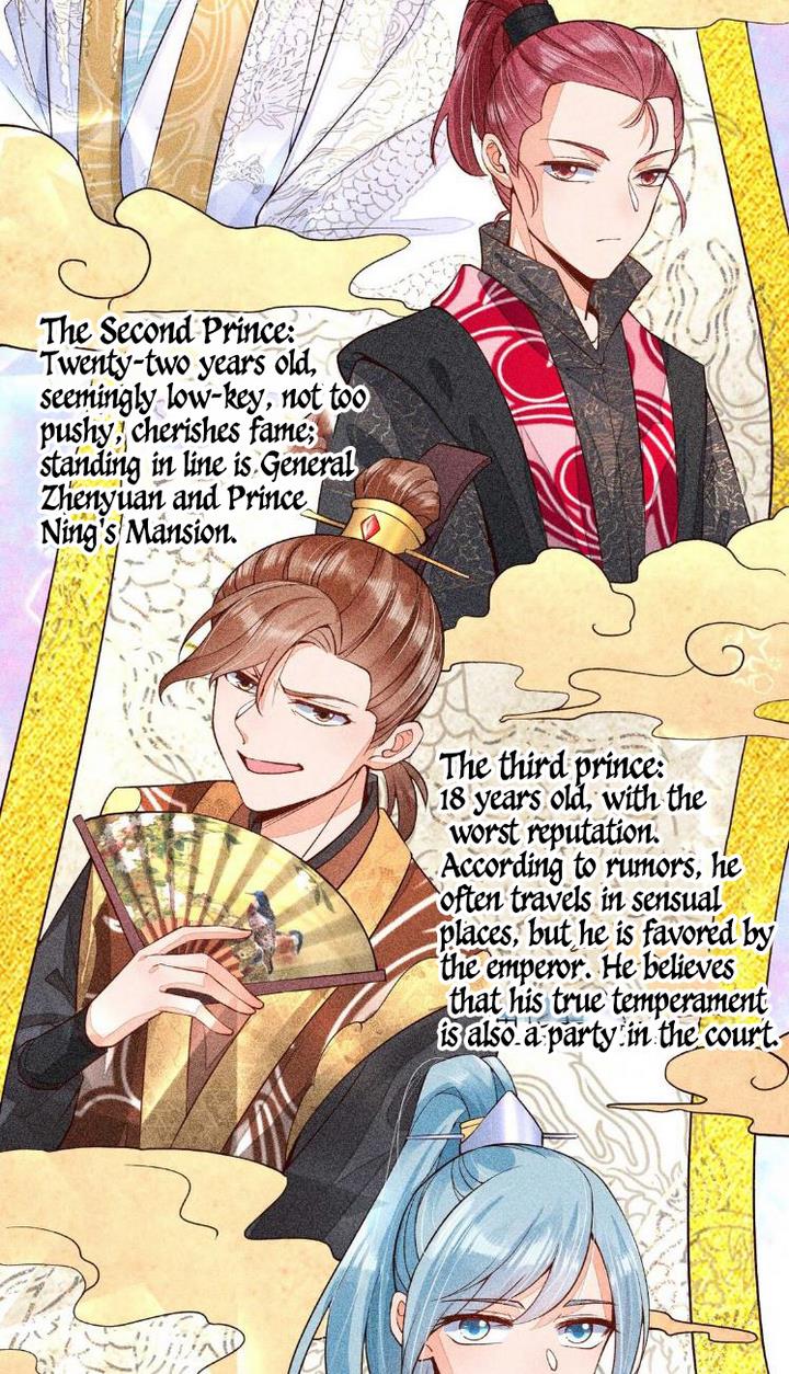 I Raised A Sick And Weak Prince Chapter 33 - Page 20
