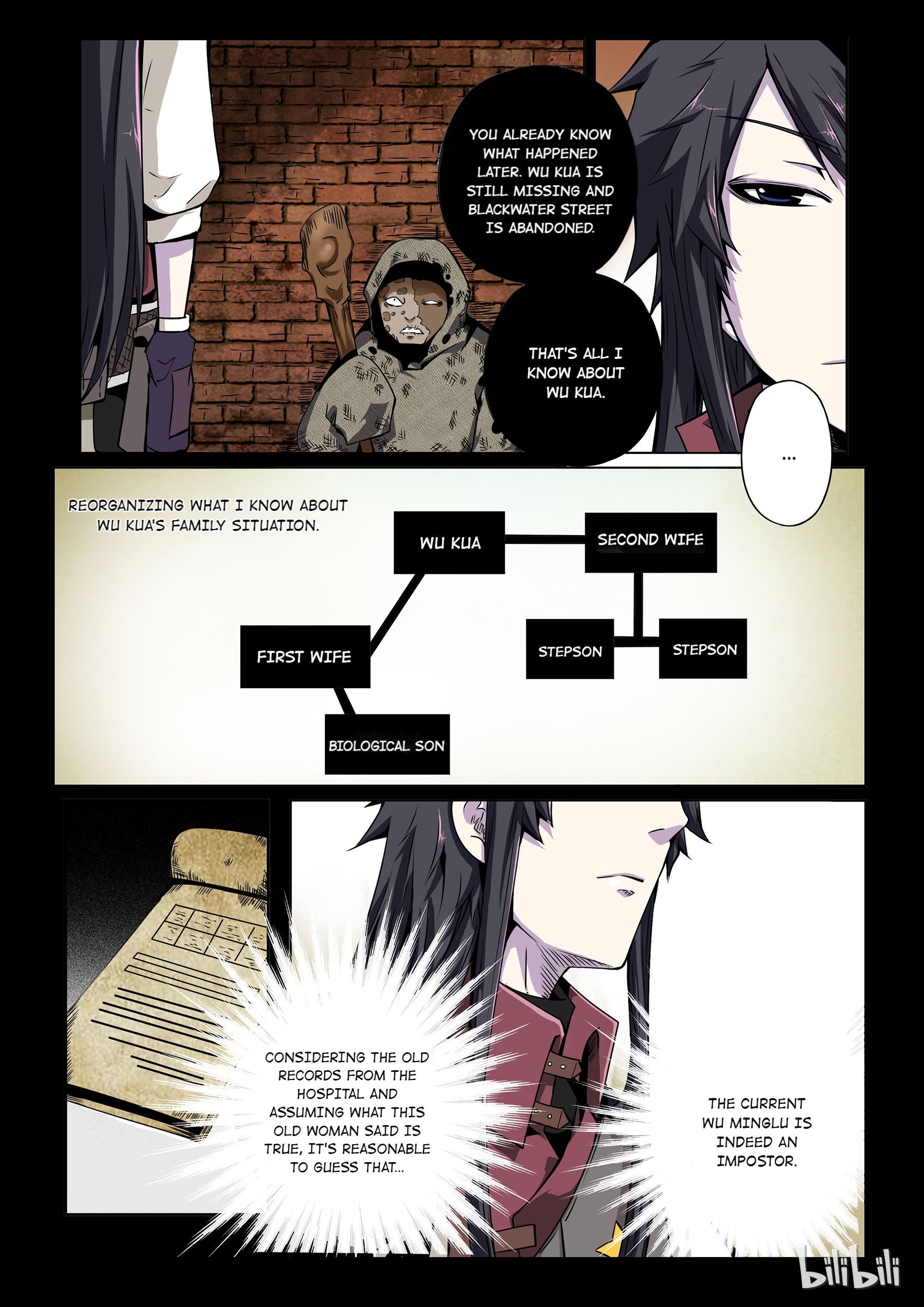 God Of Deception Chapter 121 - Page 9