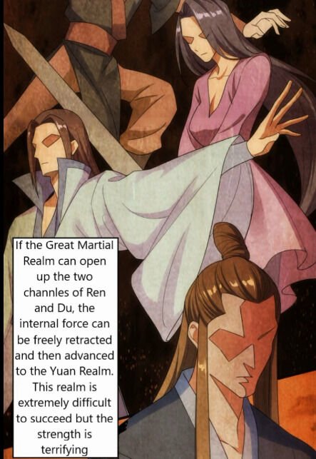 The World’s Greatest Martial Artist Chapter 3 - Page 29